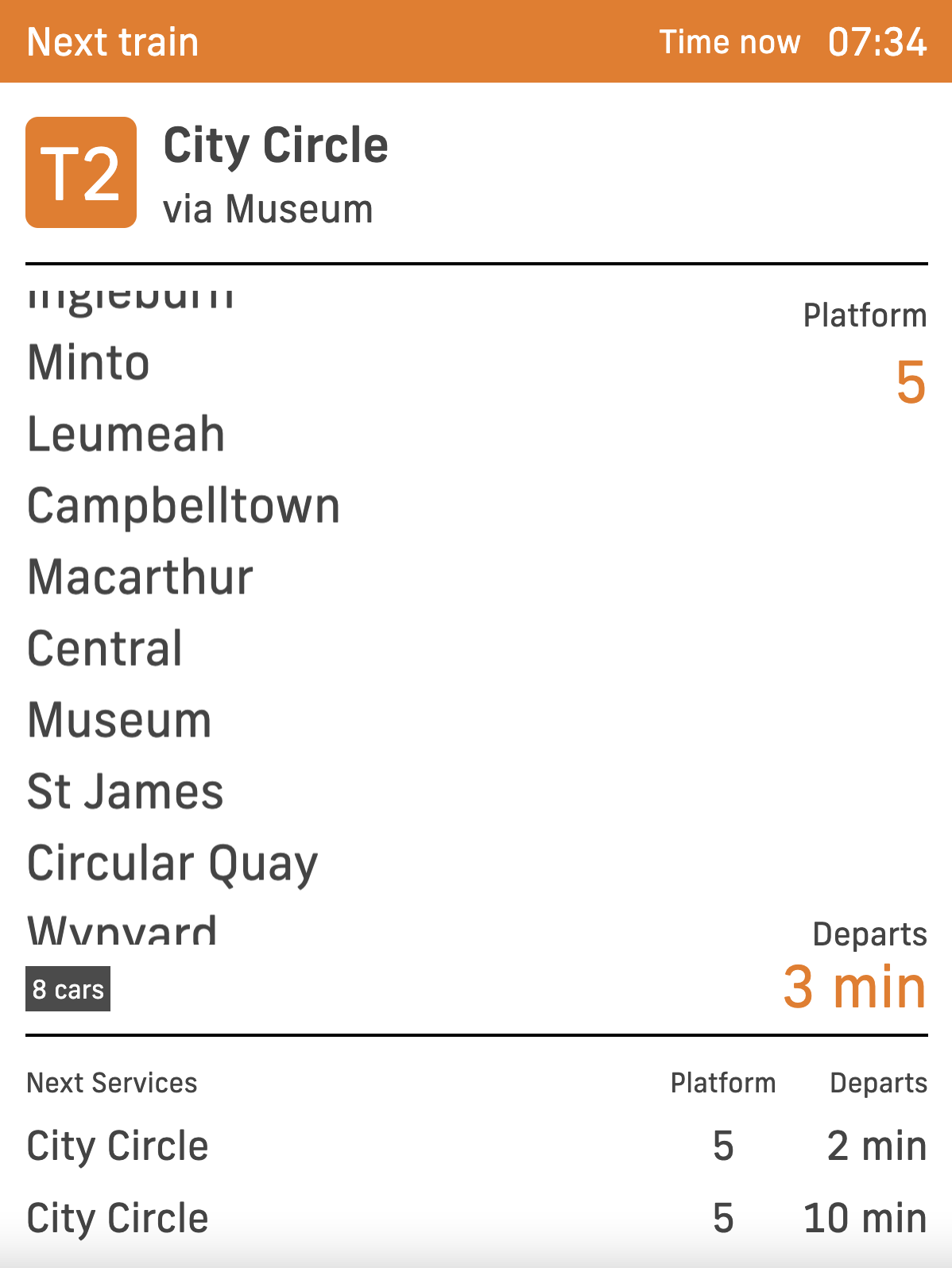 Screenshot of PID
